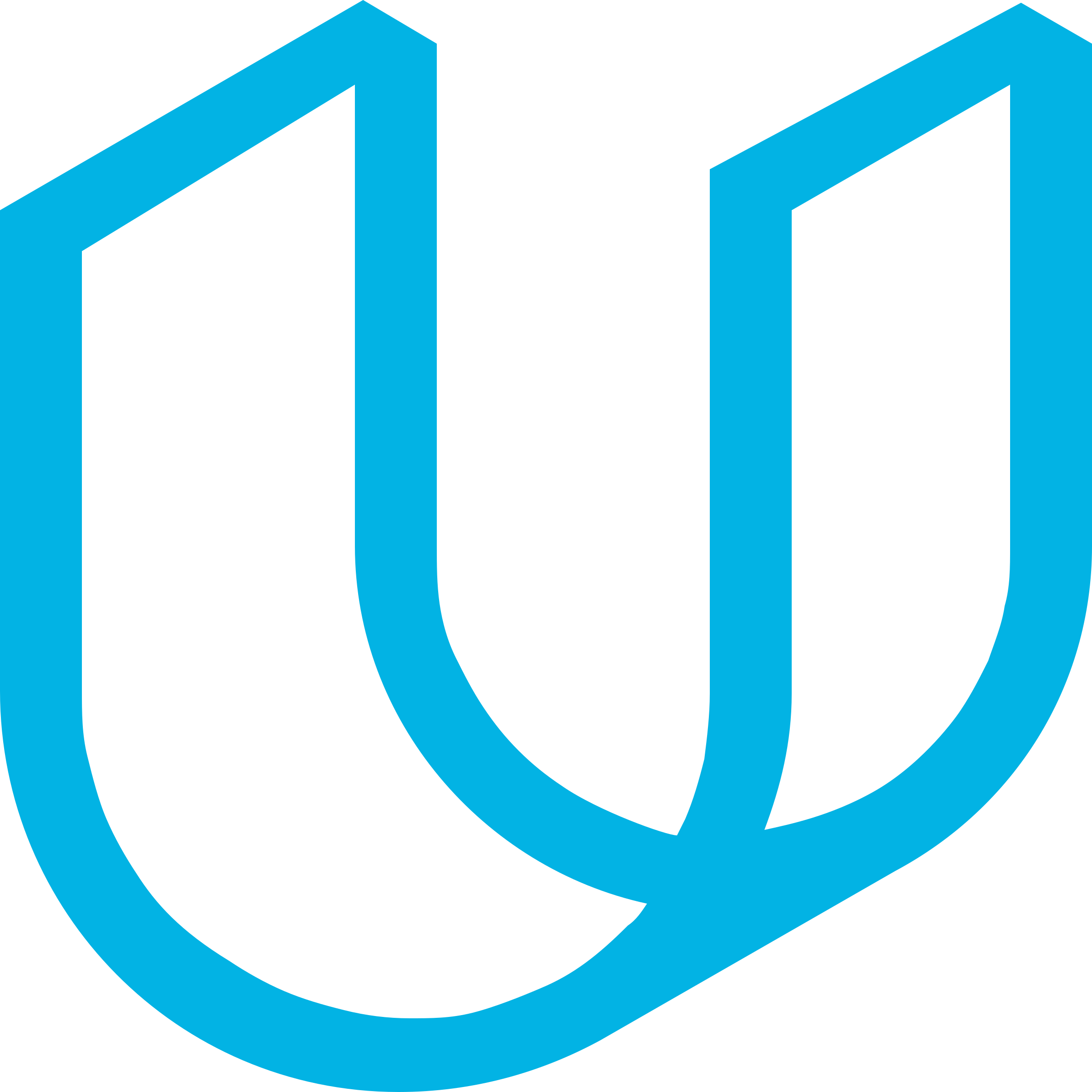 Udacity